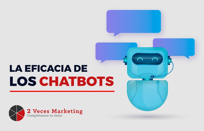 La eficacia de los Chatbots, un valor añadido para las tiendas online